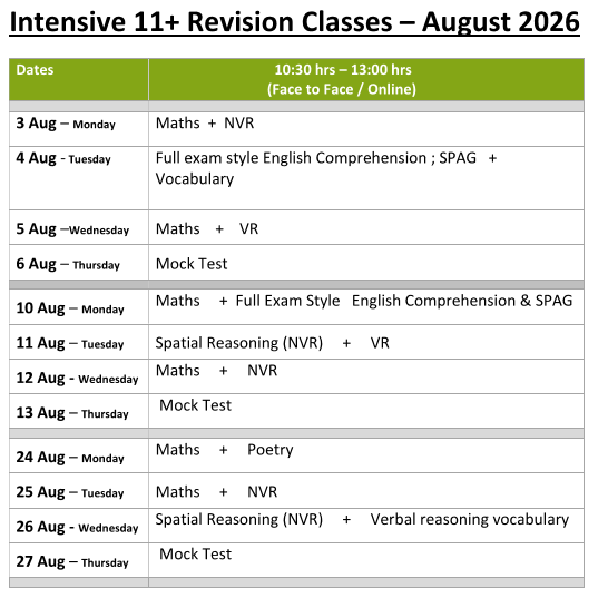 Revision Classes - August 2026